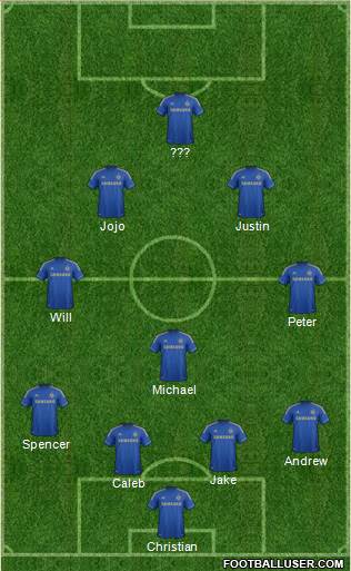 Chelsea Formation 2013