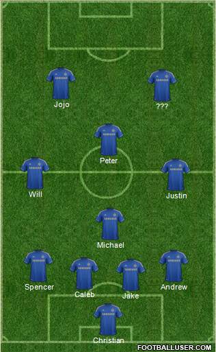 Chelsea Formation 2013