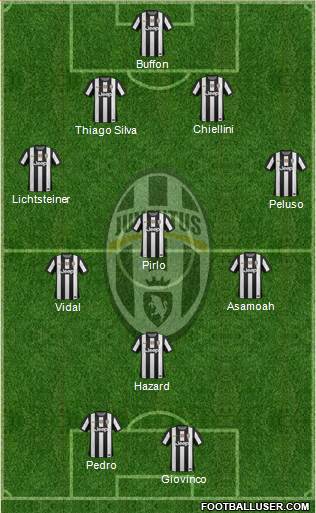 Juventus Formation 2013