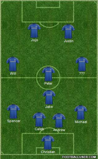 Chelsea Formation 2013