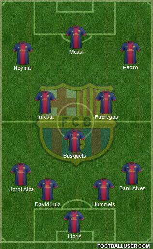 F.C. Barcelona Formation 2013