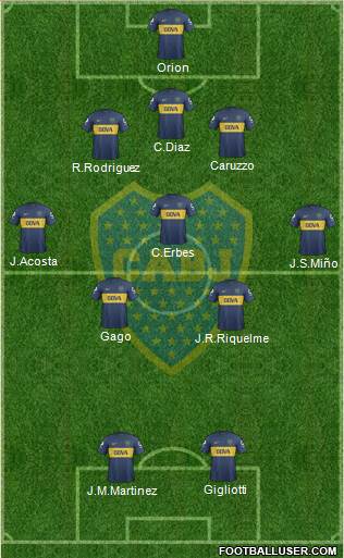 Boca Juniors Formation 2013