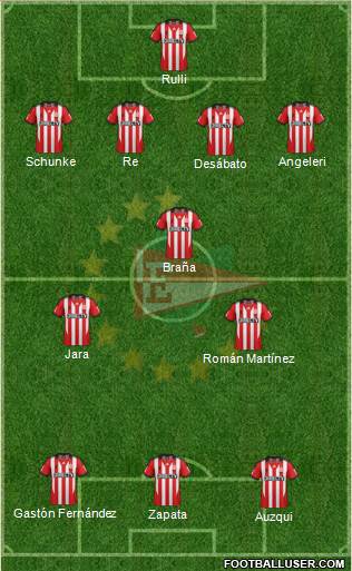 Estudiantes de La Plata Formation 2013