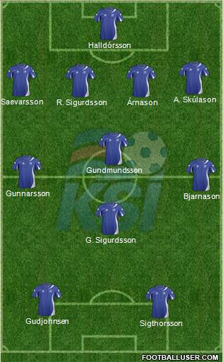 Iceland Formation 2013