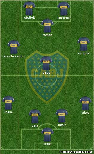 Boca Juniors Formation 2013