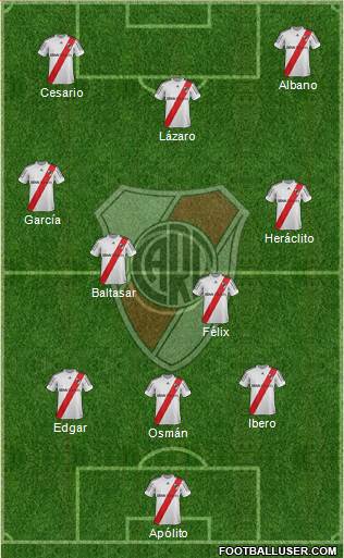 River Plate Formation 2013