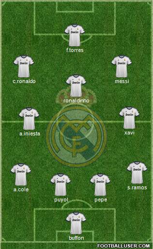 Real Madrid C.F. Formation 2013