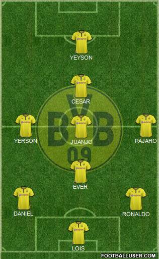 Borussia Dortmund Formation 2013