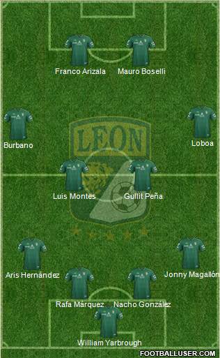 Club Deportivo León Formation 2013