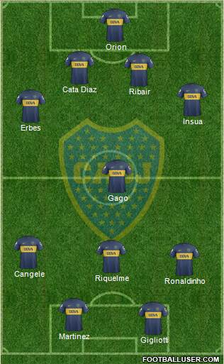 Boca Juniors Formation 2013