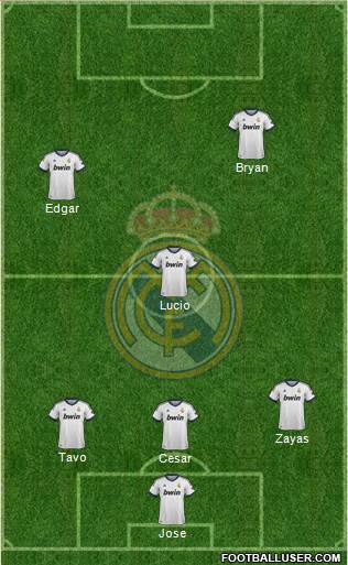 R. Madrid Castilla Formation 2013