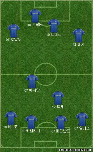 Chelsea Formation 2013
