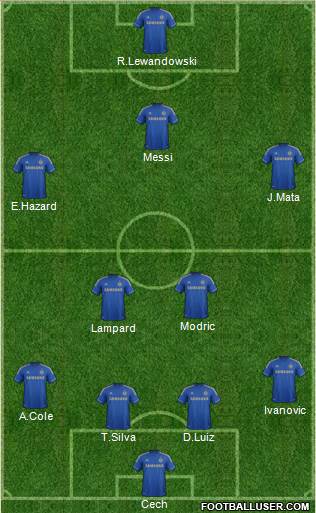 Chelsea Formation 2013