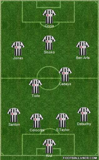 Newcastle United Formation 2013