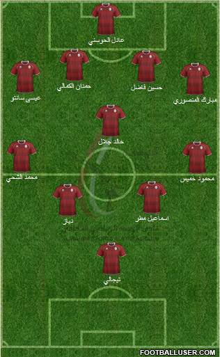 Al-Wahda (UAE) Formation 2013