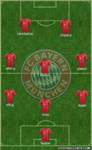 FC Bayern München Formation 2013