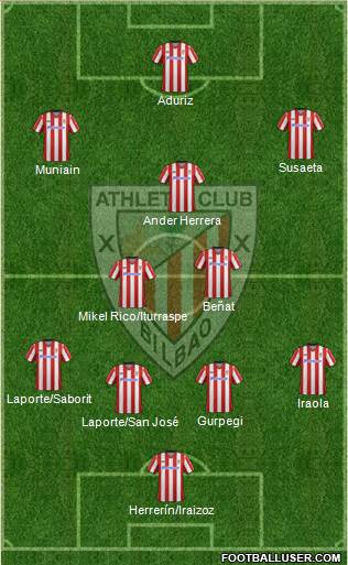 Athletic Club Formation 2013
