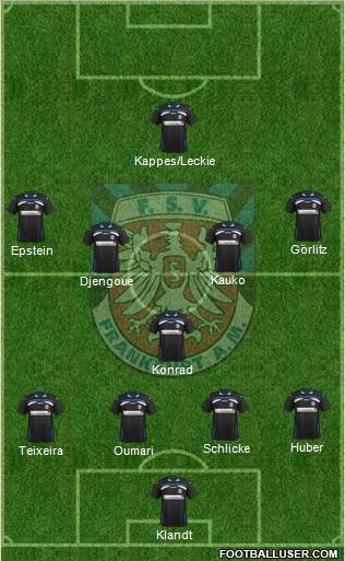 FSV Frankfurt Formation 2013