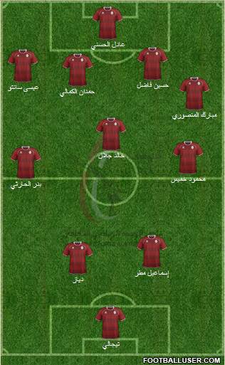 Al-Wahda (UAE) Formation 2013