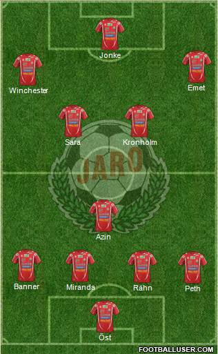 FF Jaro Formation 2013