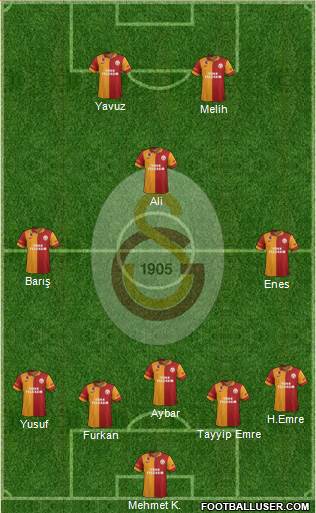 Galatasaray SK Formation 2013