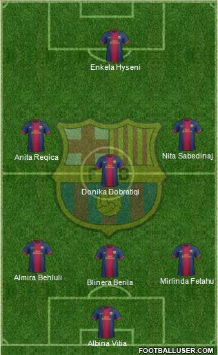 F.C. Barcelona Formation 2013