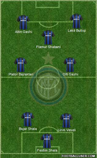 F.C. Internazionale Formation 2013