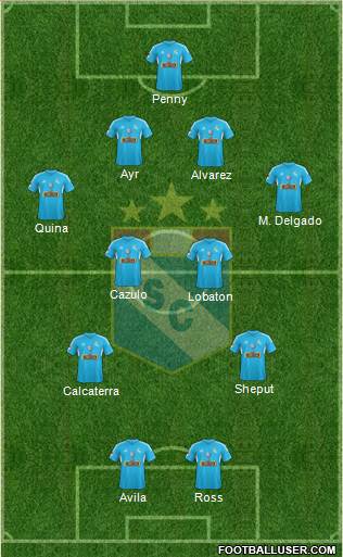 C Sporting Cristal S.A. Formation 2013