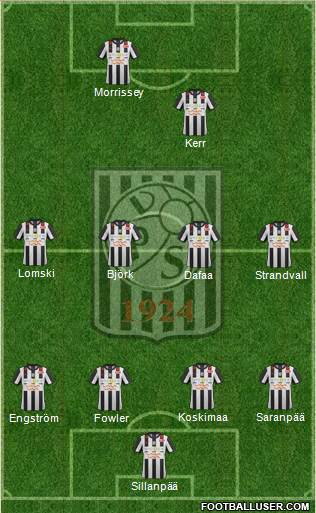 Vaasan Palloseura Formation 2013
