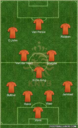 Holland Formation 2013