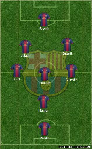 F.C. Barcelona Formation 2013