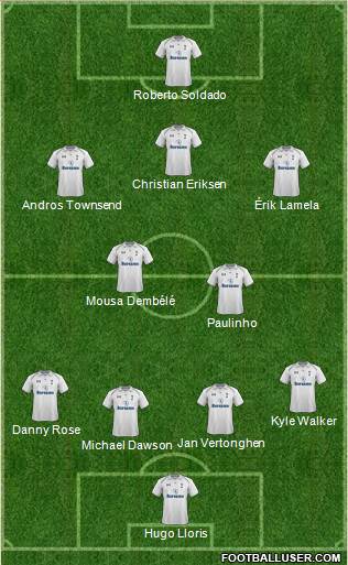 Tottenham Hotspur Formation 2013