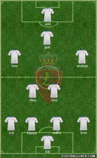 R. Zaragoza S.A.D. Formation 2013