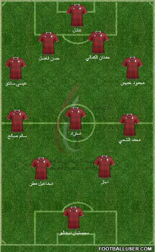 Al-Wahda (UAE) Formation 2013