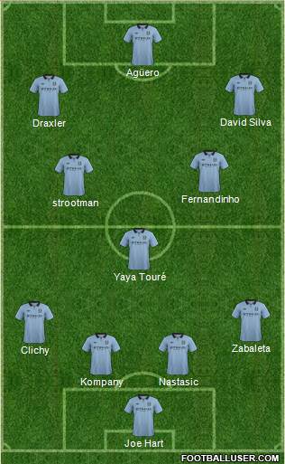 Manchester City Formation 2013