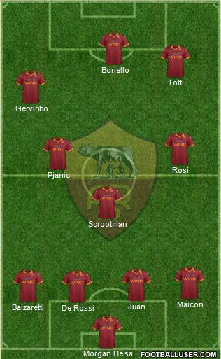 AS Roma Formation 2013