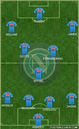 Napoli Formation 2013
