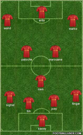 Liverpool Formation 2013