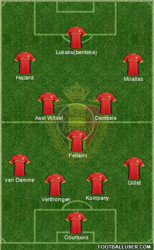 Belgium Formation 2013