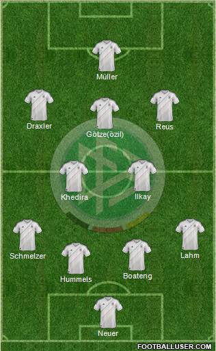 Germany Formation 2013