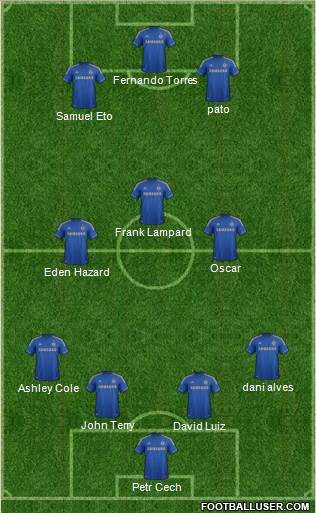 Chelsea Formation 2013