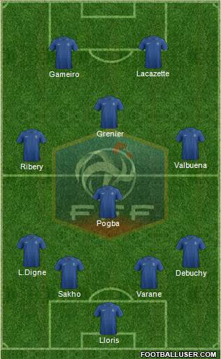 France Formation 2013