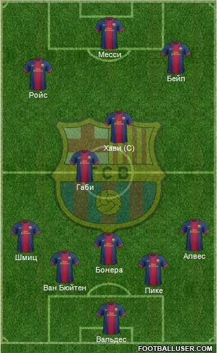 F.C. Barcelona Formation 2013