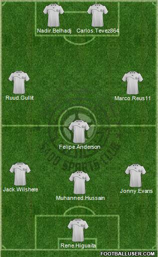 Al-Sadd Sports Club Formation 2013