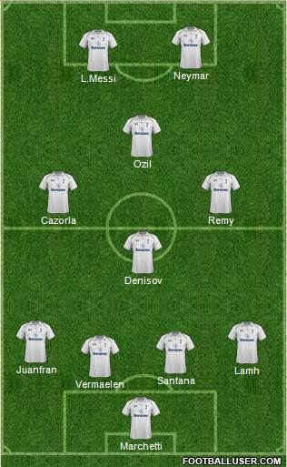 Tottenham Hotspur Formation 2013