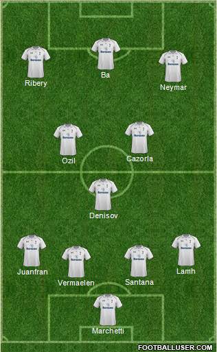 Tottenham Hotspur Formation 2013