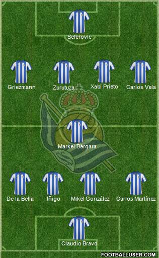 Real Sociedad S.A.D. Formation 2013