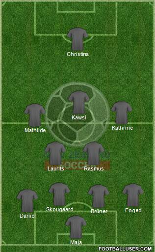 New Zealand Formation 2013