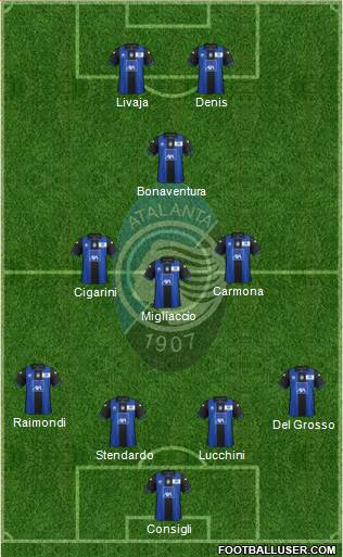 Atalanta Formation 2013