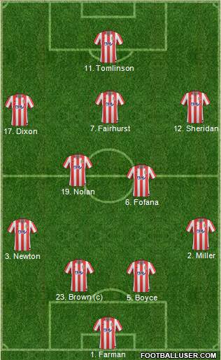 Lincoln City Formation 2013